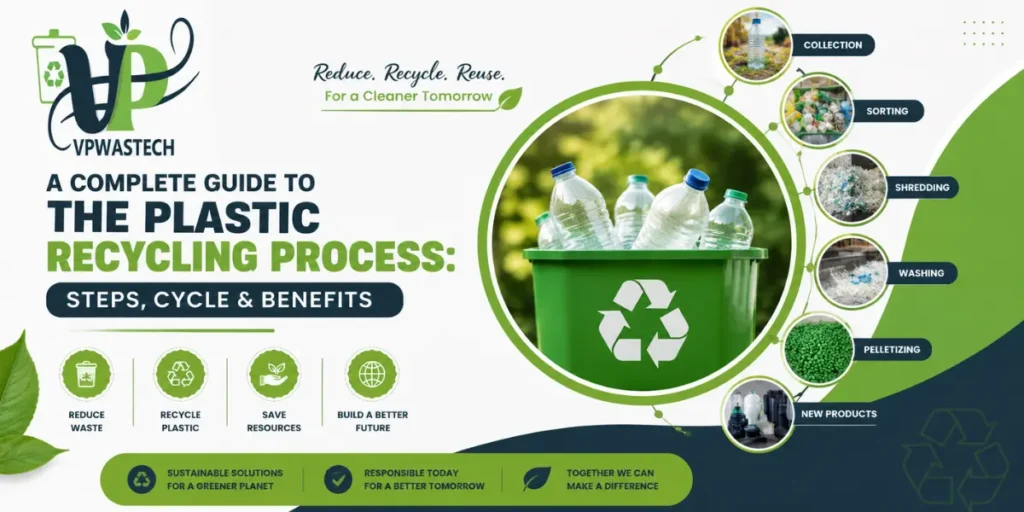 plastic recycling process